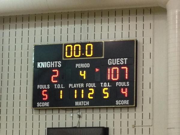 Scoreboard with the home team losing